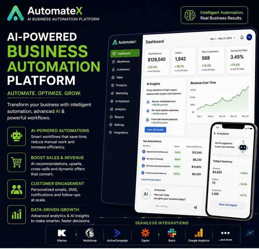Business Automation